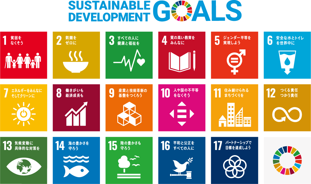 SDGsのポスター